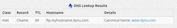 CNAME Record Dynu Dynamic DNS