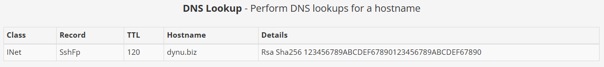 SSHFP Record Dynu Dynamic DNS